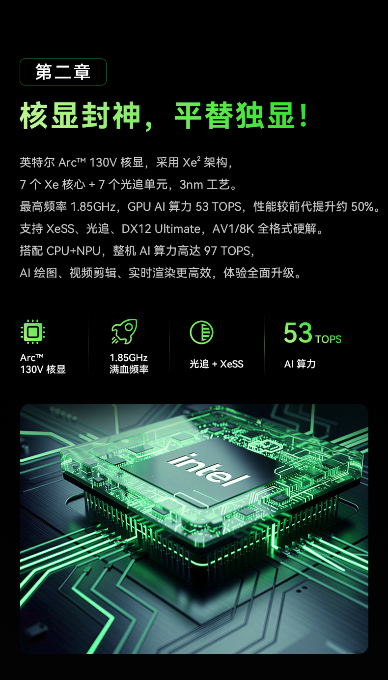 GMKTEC Nucbox K17 back IO and dual HDMI connectivity